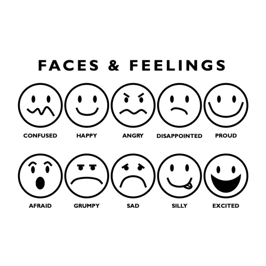 Feelings Chart With Faces